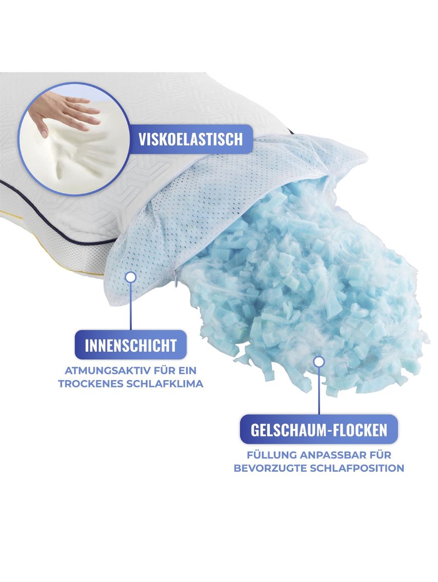 Produktbild von Kopfkissen mit Gelschaumflocken