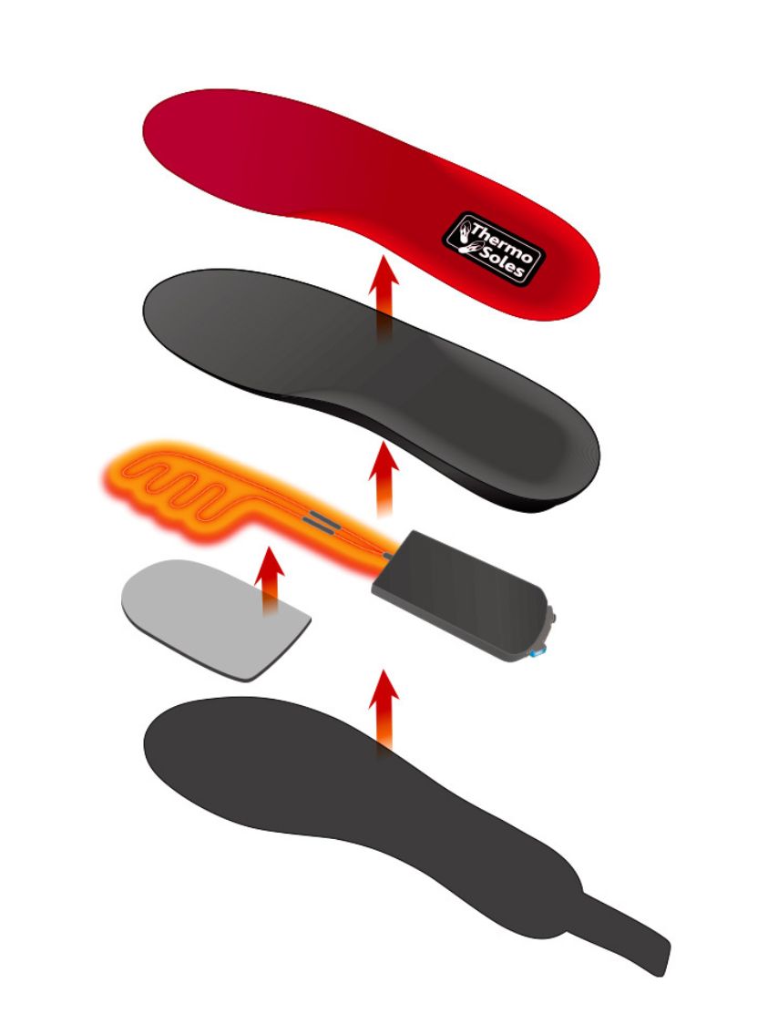 Produktbild von Beheizbare Einlegesohlen