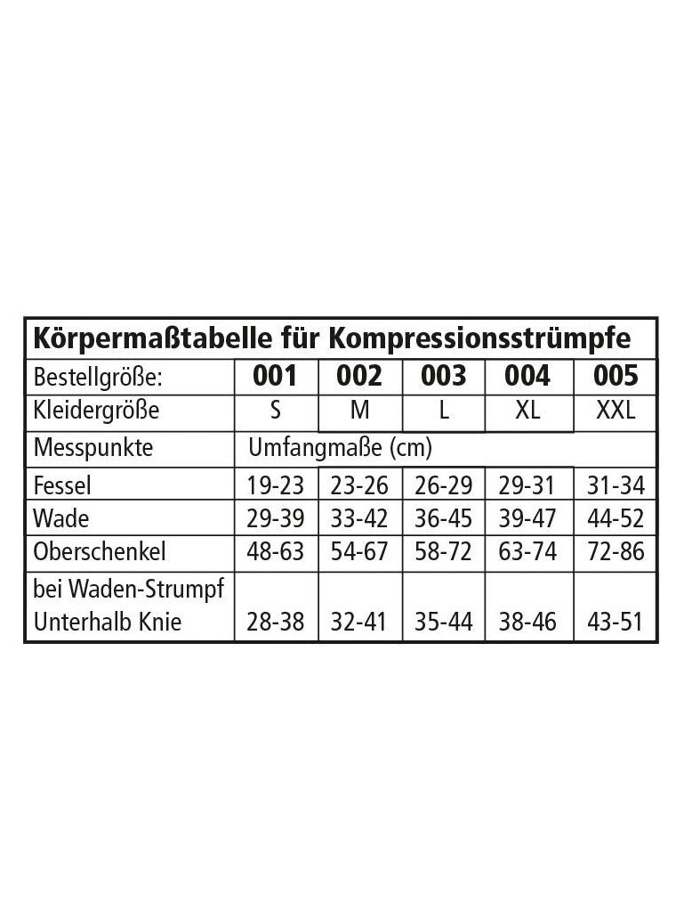 Produktbild von Oberschenkel-Kompressionsstrumpf geschlossene Spitze