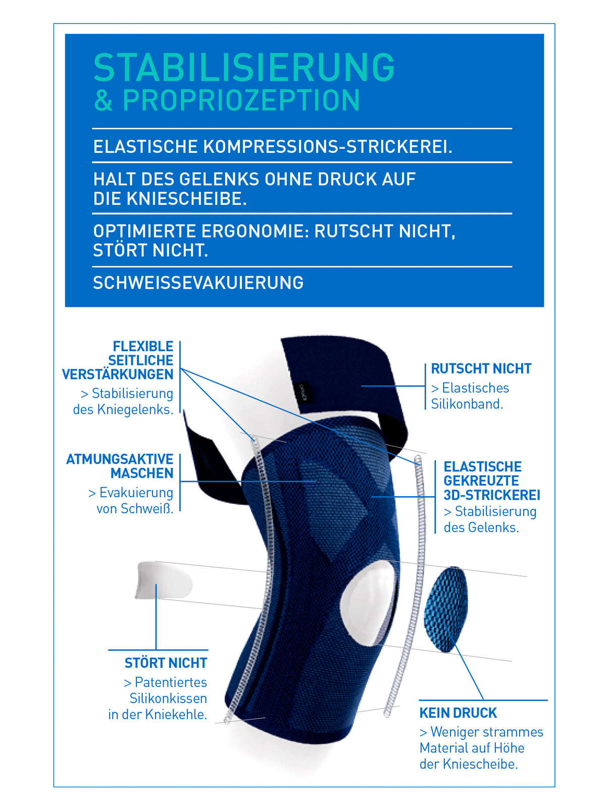 Produktbild von Bänder-Kniebandage