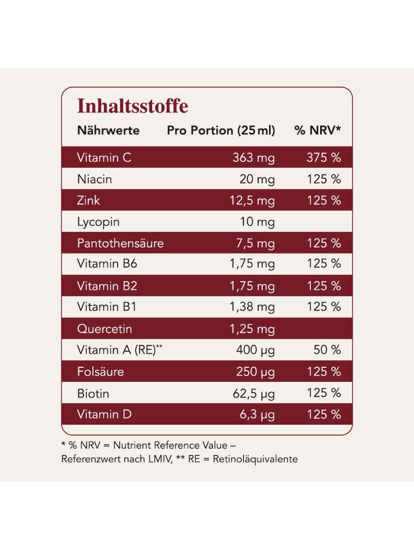 Produktbild von Fermentura® Vitabalance 750ml