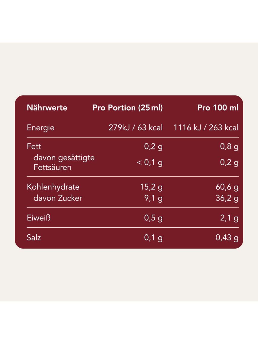 Produktbild von Fermentura® Vitabalance 750ml